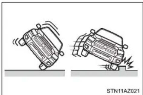 TOYOTA Tundra (2021) - ■ Conditions under which the SRS airbags may deploy (inflate), other than a collision - 2