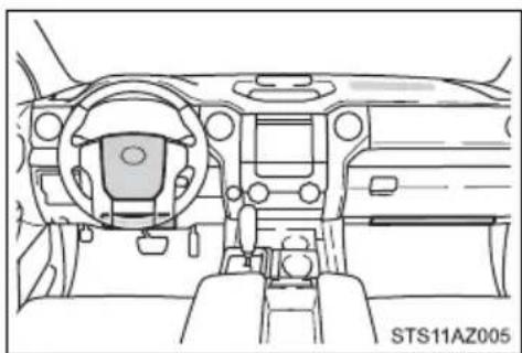 TOYOTA Tundra (2021) - ■When to contact your Toyota dealer - 3
