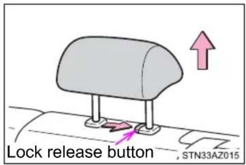 Lock release button STN33AZ015