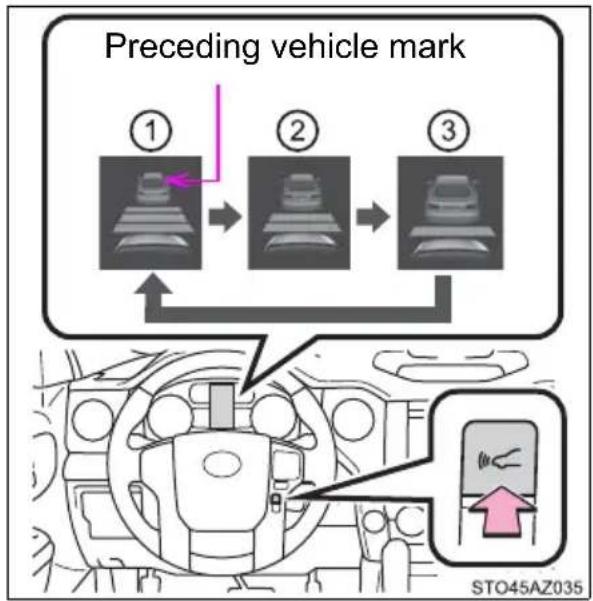 TOYOTA Tundra (2021) - Changing the vehicle-to-vehicle distance (vehicle-to-vehicle distance control mode) - 1