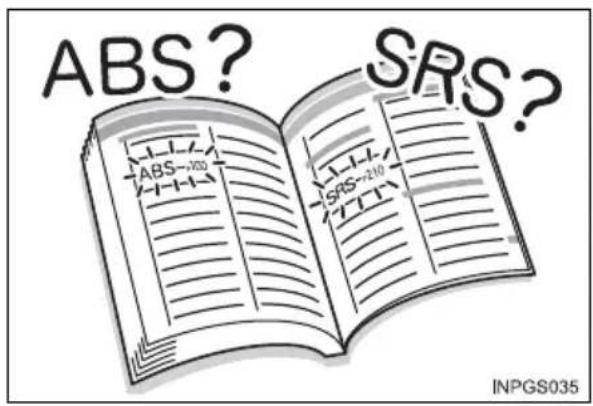 ABS? SRS? ABS~200 SRS~210 INPGS035