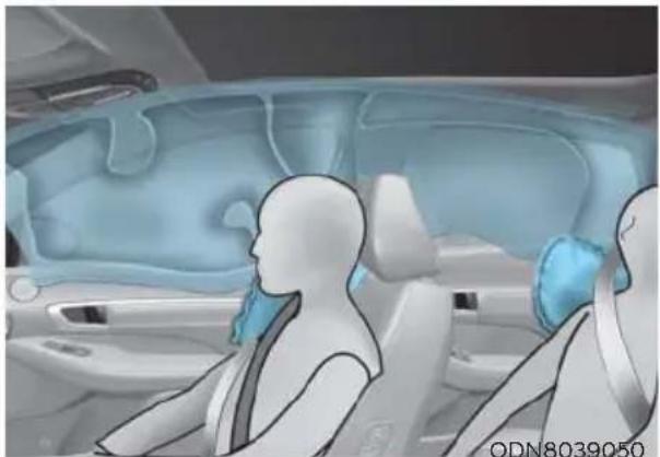 HYUNDAI Sonata (2021) - Front air bags - 2