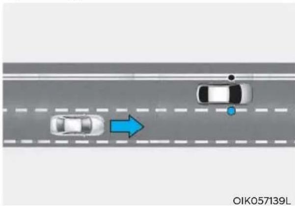 HYUNDAI Sonata (2021) - System Description Blind-Spot Collision Warning - 2