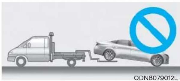 HYUNDAI Sonata (2021) - CAUTION - 1