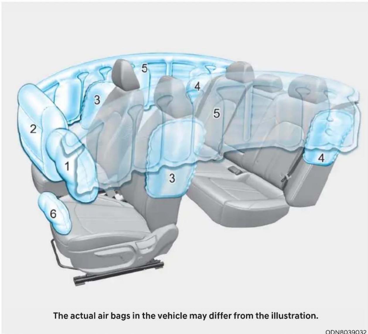 The actual air bags in the vehicle may differ from the illustration. ODN8039032