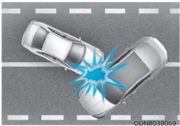 HYUNDAI Sonata (2021) - Side and curtain air bags - 3