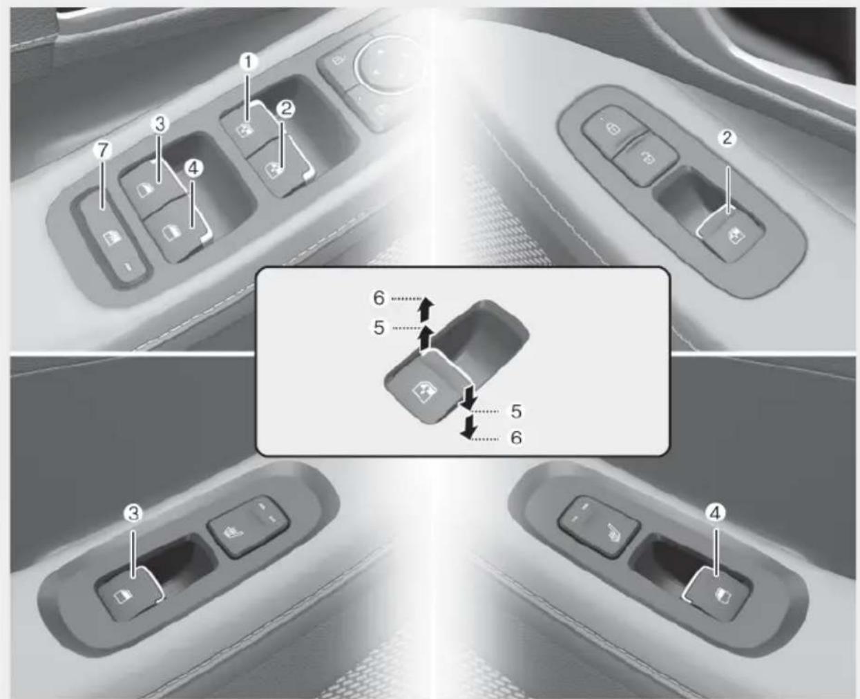 Diagram of car interior control switches with numbered labels and a central diagram showing directional arrows for vehicle movement.