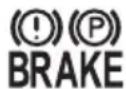 HYUNDAI Sonata (2021) - Electronic Brake Force Distribution (EBD) System Warning Light - 2