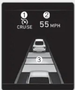 ① CRUISE ② 55 MPH ③