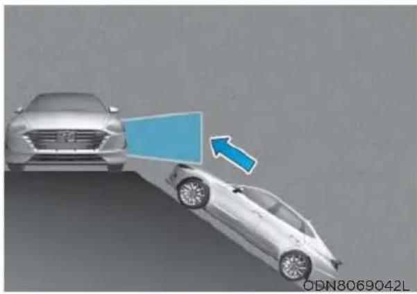 HYUNDAI Sonata (2021) - Limitations of the System - 4