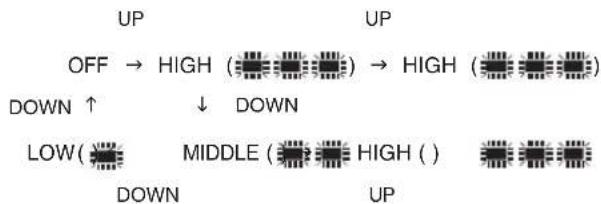 HYUNDAI Sonata (2021) - NOTICE - 2