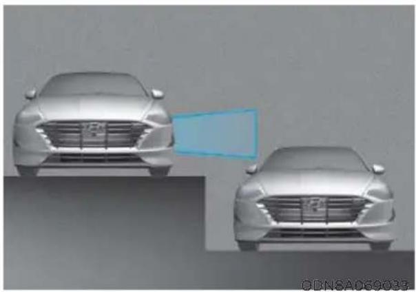 HYUNDAI Sonata (2021) - Limitations of the System - 5