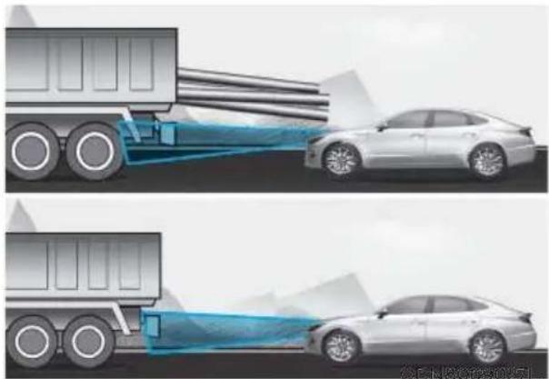 HYUNDAI Sonata (2021) - Limitations of the System - 9