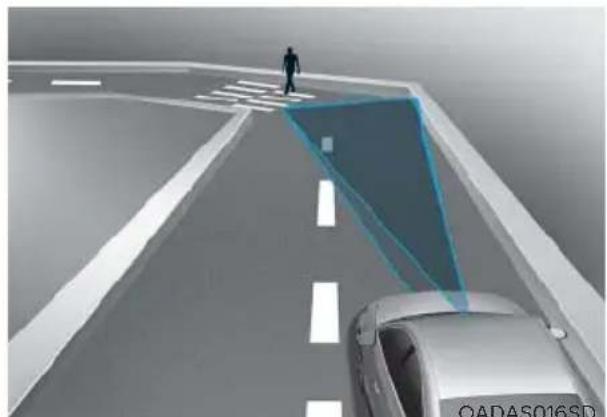 HYUNDAI Sonata (2021) - Detecting vehicle, pedestrian and cyclist - 2