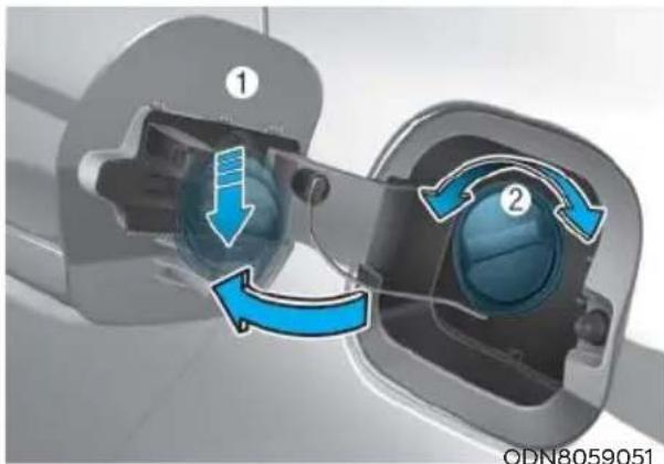 HYUNDAI Sonata (2021) - i Information - 2