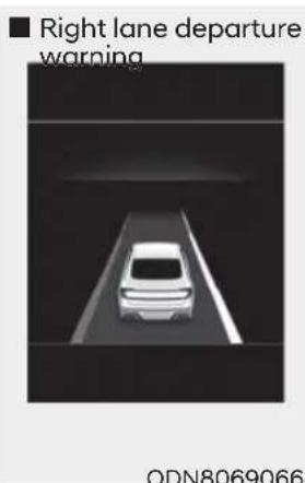 ■ Right lane departure warning ODN8069066