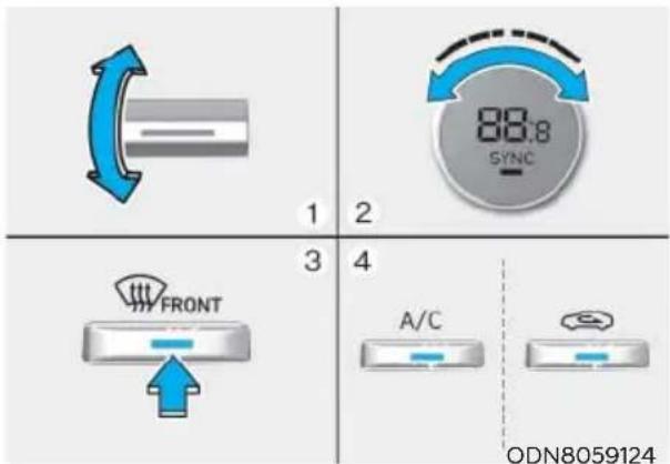 88:8 SYNC 1 2 3 4 A/C ODN8059124