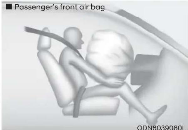 ■ Passenger's front air bag ODN8039080L