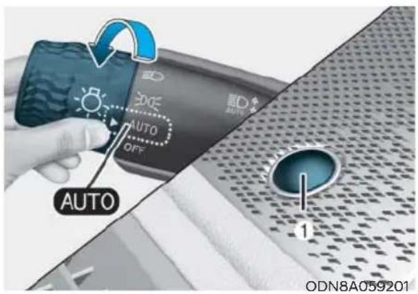 MODE AUTO OFF AUTO 1 ODN8A059201