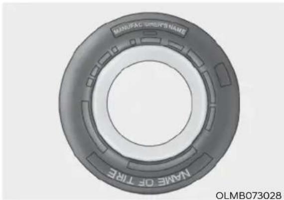 MANUFAC GREEN'S NAME NAME OF TIRE OLMB073028