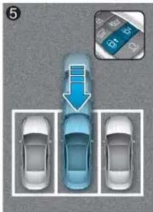 Diagram showing car parking area with blue and white cars, a directional arrow indicating direction, and a small inset map of the car's interior.