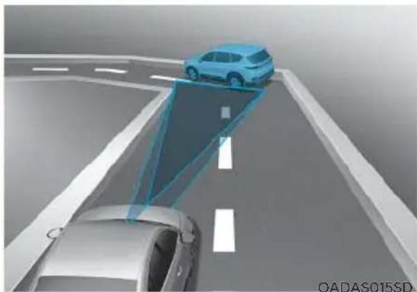 HYUNDAI Sonata (2021) - Limitations of the System - 2