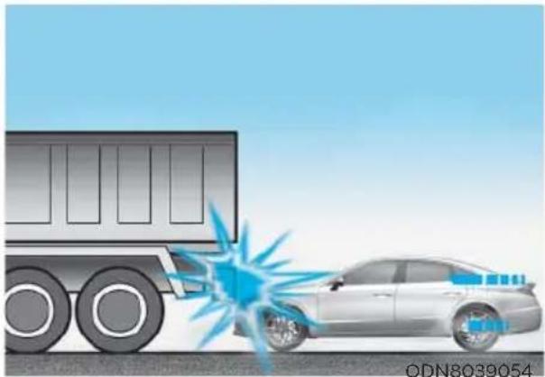 HYUNDAI Sonata (2021) - Side and curtain air bags - 5
