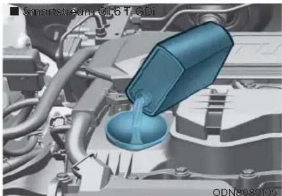 HYUNDAI Sonata (2021) - Checking the Engine Oil Level - 3