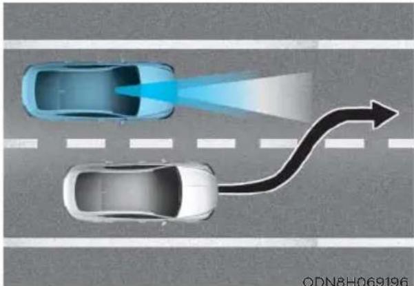 HYUNDAI Sonata (2021) - Limitations of the System - 4