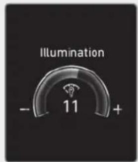 Illumination - 11 +