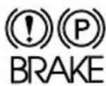 HYUNDAI Sonata (2021) - Electronic Parking Brake (EPB) Applying the parking brake - 2