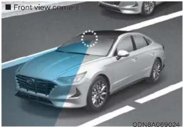HYUNDAI Sonata (2021) - Sensor to detect distance to the vehicle ahead (Front view camera and Front Radar) - 1