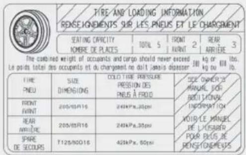 TIRE AND LOADING INFORMATION RENSEIGNEMENTS SUR LES PNEUS ET LE CHARGEMENT SEATING CAPACITY TOTAL 5 FRONT 2 REAR 3 NOMBRE DE PLACES AVRANT ARRÊDE The combined weight of occupants and cargo should never exceed 30 kg or 100 lbs. Le poids total des occupants et du chargement ne dait jamais dépasser 30 kg ou 30 lb. TIRE SIZE COLO TIRE PRESSURE SEE OWNER'S PNEU PRESSION DES MANUEL FOR AVRANT ADDITIONAL INFORMATION FRONT 205/NOV16 240kPa,300m INFORMATION REAR 205/NOV16 240kPa,300m PARS DE SECOURS T125/NOO16 420kPa, 600m POUR PLUS DE RENSEIGNEMENTS