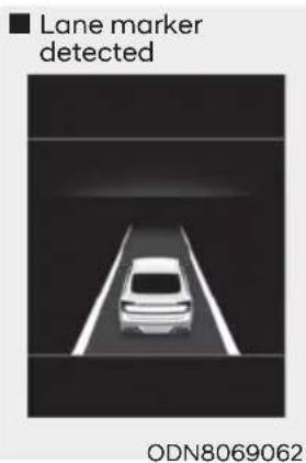Lane marker detected ODN8069062