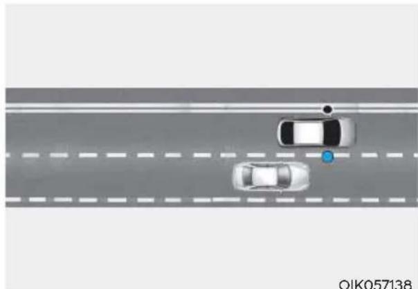 HYUNDAI Sonata (2021) - System Description Blind-Spot Collision Warning - 1