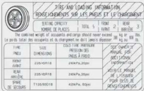 TIRE AND LOADING INFORMATION RENSEIGNEMENTS SUR LES PNEUS ET LE CHARGEMENT SEATING CAPACITY KOMRE DE PLACES TOTAL 5 FRONT AVANT 2 EAR ARRIERE 3 The combined weight of occupants and cargo should never exceed 1 kg or 100 lbs. Le pays total des occupants et du chargement ne doit jamais dopasser 1 kg ou 100 lb. TIME PNEU SIZE DIMENSIONS COLD TIME PRESSURE PRESSION DES PNUS À FRODD SEE OWNER'S MANUEL FOR ADDITIONAL INFORMATION XOIR LE MANUEL DE L'USAMER POUR PLUS DE PENSEIGNEMENTS FRONT AVANT 235/49R18 240kPa,30pm REAR ARRIERE 235/49R18 240kPa,30pm SPARE DE SECOURS T135/60018 420kPa, 60pm