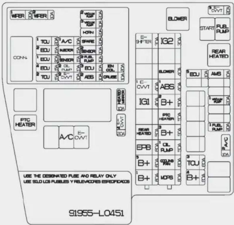 WRER 2 WRER DA VOLM RUP 3 VOLM RUP KRN CONN. 1 TOU 2 A/C 3 SPARE 4 EQU 5 NUCOR 6 SENSOR 7 PUL RUMP 8 EQU 9 EQU 10 EQU 11 BOL RUMP 12 ABS 13 EQU 14 CRUISE 15 EQU 16 BOLR 17 EQU 18 BOLR 19 EQU 20 EQU 21 EQU 22 EQU 23 EQU 24 EQU 25 EQU 26 EQU 27 EQU 28 EQU 29 EQU 30 EQU 31 EQU 32 EQU 33 EQU 34 EQU 35 EQU 36 EQU 37 EQU 38 EQU 39 EQU 40 EQU 41 EQU 42 EQU 43 EQU 44 EQU 45 EQU 46 EQU 47 EQU 48 EQU 49 EQU 50 EQU 51 EQU 52 EQU 53 EQU 54 EQU 55 EQU 56 EQU 57 EQU 58 EQU 59 EQU 60 EQU 61 EQU 62 EQU 63 EQU 64 EQU 65 EQU 66 EQU 67 EQU 68 EQU 69 EQU 70 EQU 71 EQU 72 EQU 73 EQU 74 EQU 75 EQU 76 EQU 77 EQU 78 EQU 79 EQU 80 EQU 81 EQU 82 EQU 83 EQU 84 EQU 85 EQU 86 EQU 87 EQU 88 EQU 89 EQU 90 EQU 91 EQU 92 EQU 93 EQU 94 EQU 95 EQU 96 EQU 97 EQU 98 EQU 99 EQU 100 EQU