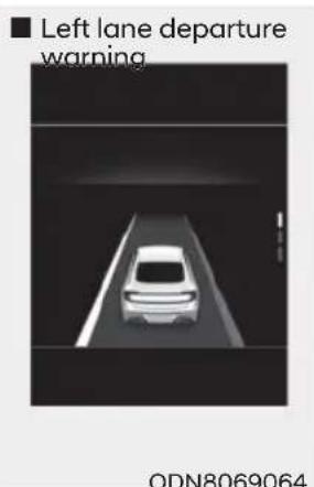 ■ Left lane departure warning ODN8069064