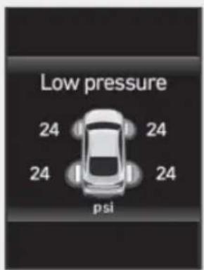 Low pressure 24 24 24 24 psi