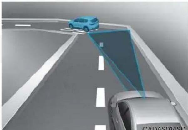 HYUNDAI Sonata (2021) - Limitations of the System - 1