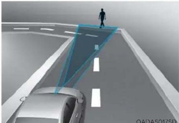 HYUNDAI Sonata (2021) - Detecting vehicle, pedestrian and cyclist - 5