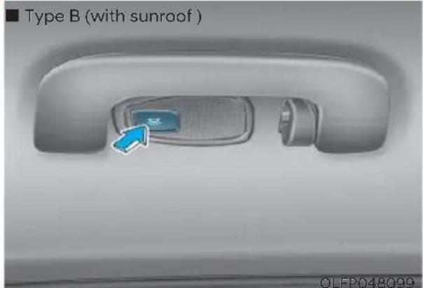 ■ Type B (with sunroof ) OLFP048099