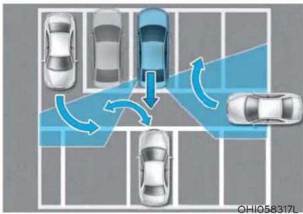HYUNDAI Sonata (2021) - Limitations of the System - 2
