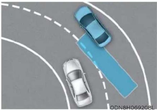 HYUNDAI Sonata (2021) - Limitations of the System - 1