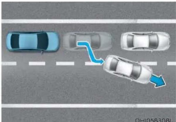 HYUNDAI Sonata (2021) - - Driving on a slope - 2