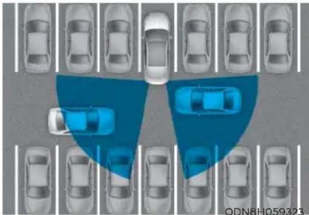 HYUNDAI Sonata (2021) - REAR CROSS-TRAFFIC COLLISION WARNING (RCCW) / REAR CROSS-TRAFFIC COLLISION-AVOIDANCE ASSIST (RCCA) (IF EQUIPPED) - 1