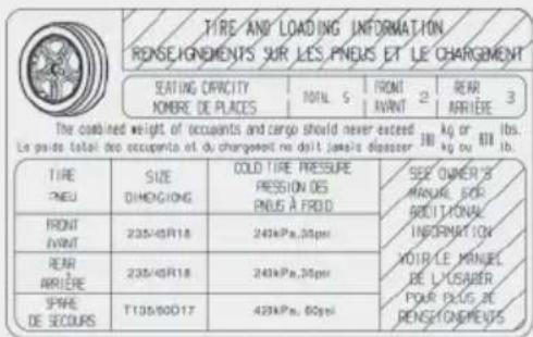 TIRE AND LOADING INFORMATION RENSEIGNEMENTS SUR LES PNEUS ET LE CHARGEMENT SEATING CAPACITY NOMBRE DE PLACES TOTAL 5 FRONT AVANT 2 REAR ARRIERE 3 The combined weight of occupants and cargo should never exceed 3 kg or 100 lb. Le plus total des occupants et du chargement ne doit jamais déposer kg ou 100 lb. TIRE PNEU SIZE DIMENSIONS COLD TIRE PRESSURE PRESSION DES PNEUS À FRODD SEE OWNER'S MANUEL SOF ADDITIONAL INFORMATION YOUR LE MANUEL, DE L'USAGER POUR PLUS DE RENSEIGNEMENTS FRONT AVANT 235/48R18 240kPa,30pxi REAR ARRIERE 235/48R18 240kPa,30pxi SPARE DE SECCOURS T135/60D17 420kPa, 60pxi