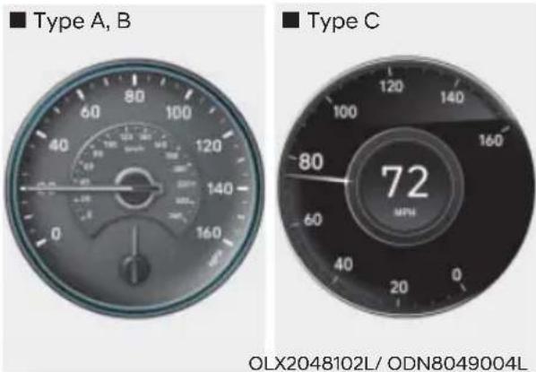 ■ Type A, B ■ Type C OLX2048102L/ ODN8049004L