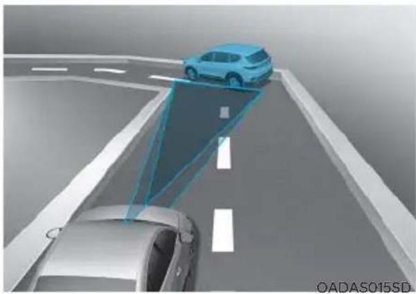 HYUNDAI Sonata (2021) - Detecting vehicle, pedestrian and cyclist - 4