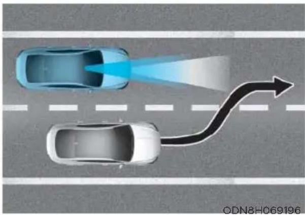 HYUNDAI Sonata (2021) - - Driving on a slope - 1